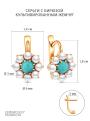 Серьги из золочёного серебра с бирюзой и культивированным жемчугом